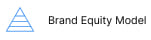 Brand Equity Model